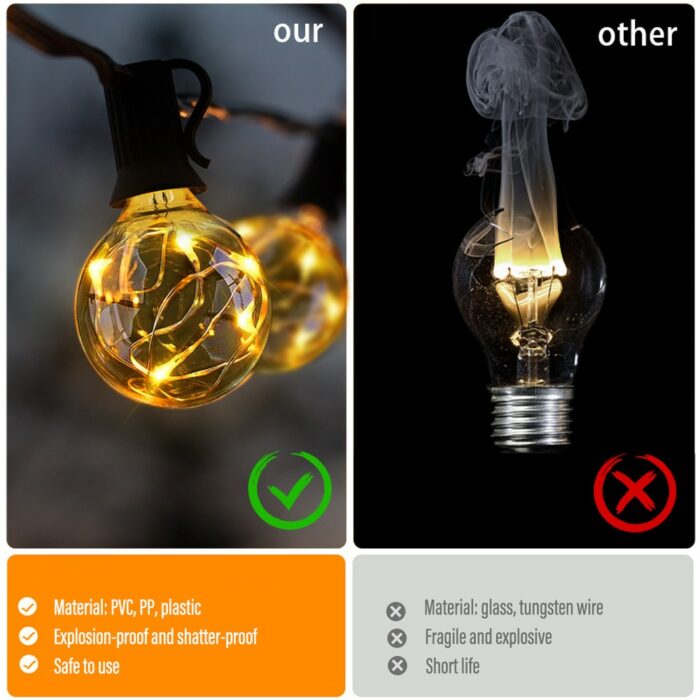 LED G40 Spherical Light String Outdoor Waterproof Copper Wire Light String 110V-220V for Garden Backyard Christmas Decoration 5