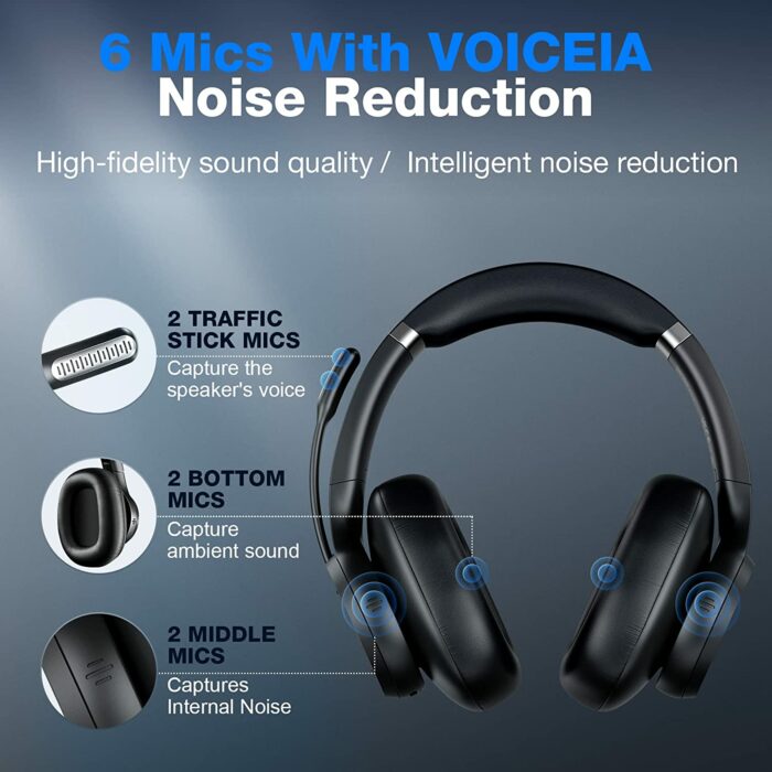 Bluetooth Headset with Microphone Professional ANC Noise Cancelling EMEET Headphones with 6 VOICEIA Tech Mics for Computer 4