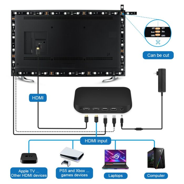 Immersion TV PC Backlight Work with TV Box HDMI Wifi Smart LED Strip Light and Music Sync Compatible with Alexa Google Assistant 6