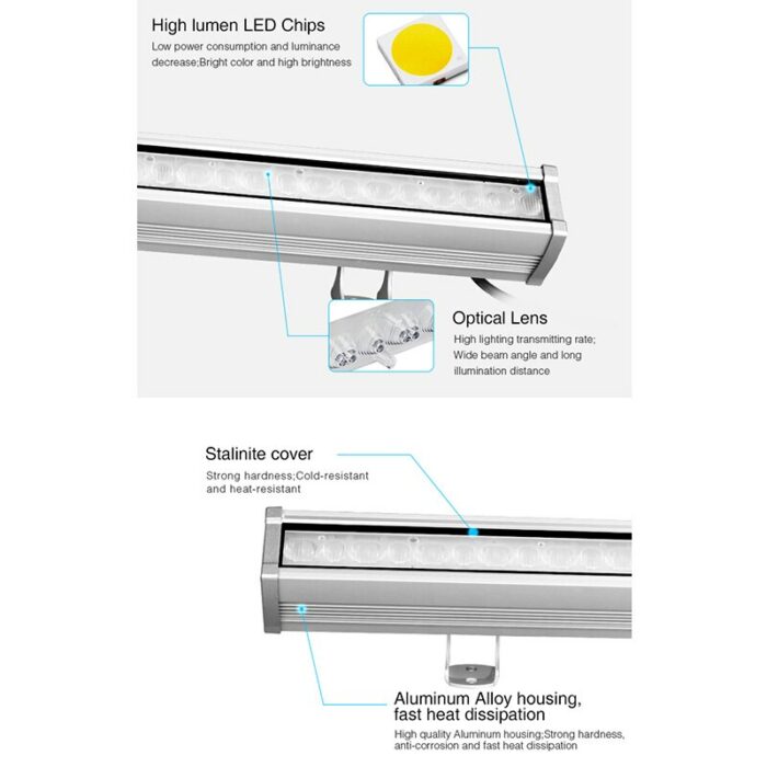 MiBoxer 0.5m long 24W RGB+CCT LED Wall Washer Light Waterproof IP66 High Voltage Dimming Outdoor Lamp 2.4G Remote control 5