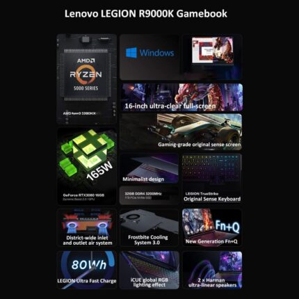 Lenovo Legion R9000K 2021 E-Sports 16inch Gaming Laptop AMD R9-5900H 32G RAM/64G RAM GeForce RTX 3080 2.5K Backlit Notebook 2