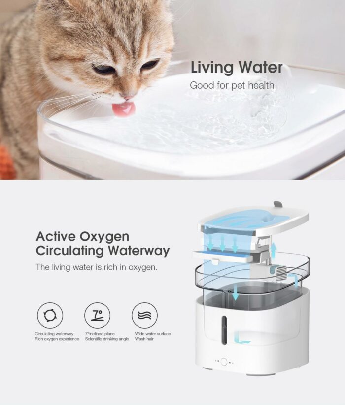 Original New Xiaomi Mijia Smart Pet Water Dispenser Fountain Drinking Bowl Living Water Mijia APP Control For Cats Dogs Drinking 4