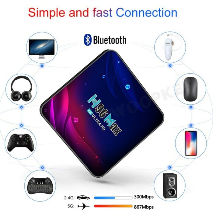 Woopker H96 Max TV Box V11 Rockchip RK3318 Android 11 Dual WiFi 2.4G/5G BT 4.0 4K HDR 10.0 Smart Digital Television Set Tops 5